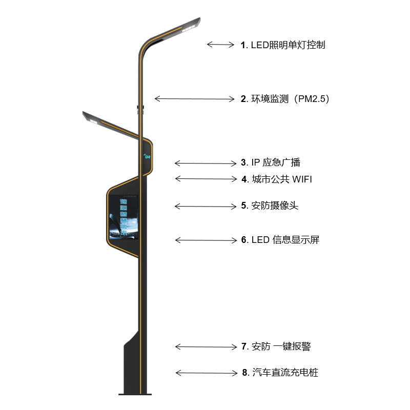 多杆合一，智慧灯杆为道路做“减法”