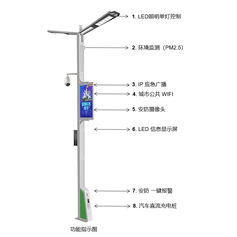 智慧路灯代替一般路灯，从此智慧城市走向干净美观