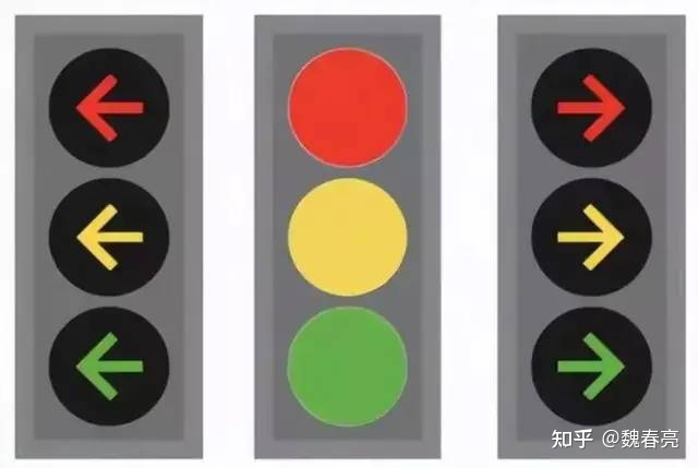 新版的国标红绿灯设计合理吗？