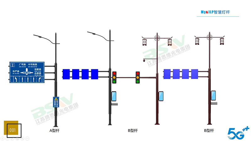 5G智慧路灯和多功能综合杆的区别和功能介绍