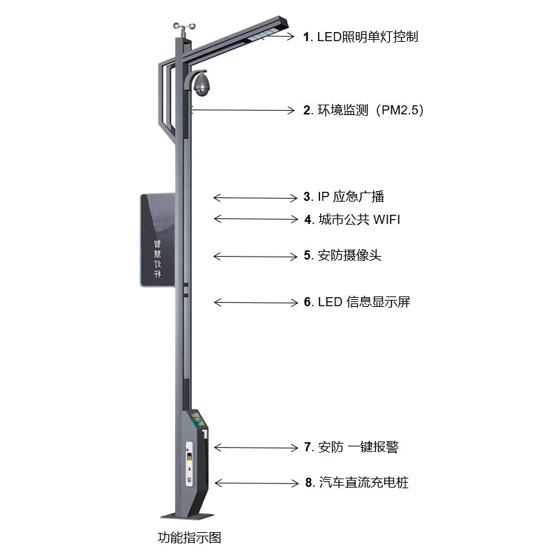 智慧路灯BSW-SMLT-VG-14 (2)