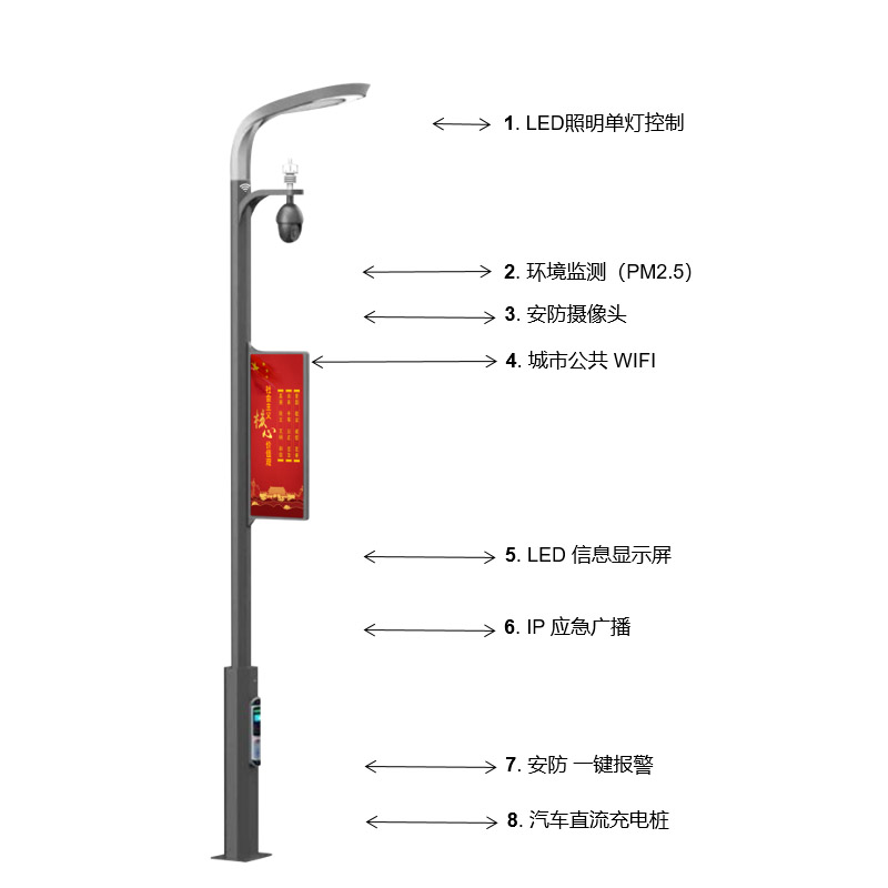 智慧路灯BSW-SMLT-VG-24 (3)