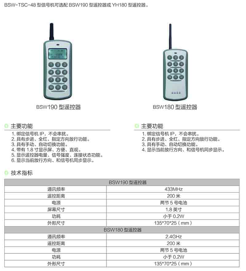 BSW2019-智能交通专辑--34.5