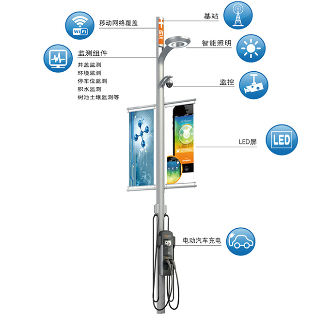 智慧照明
